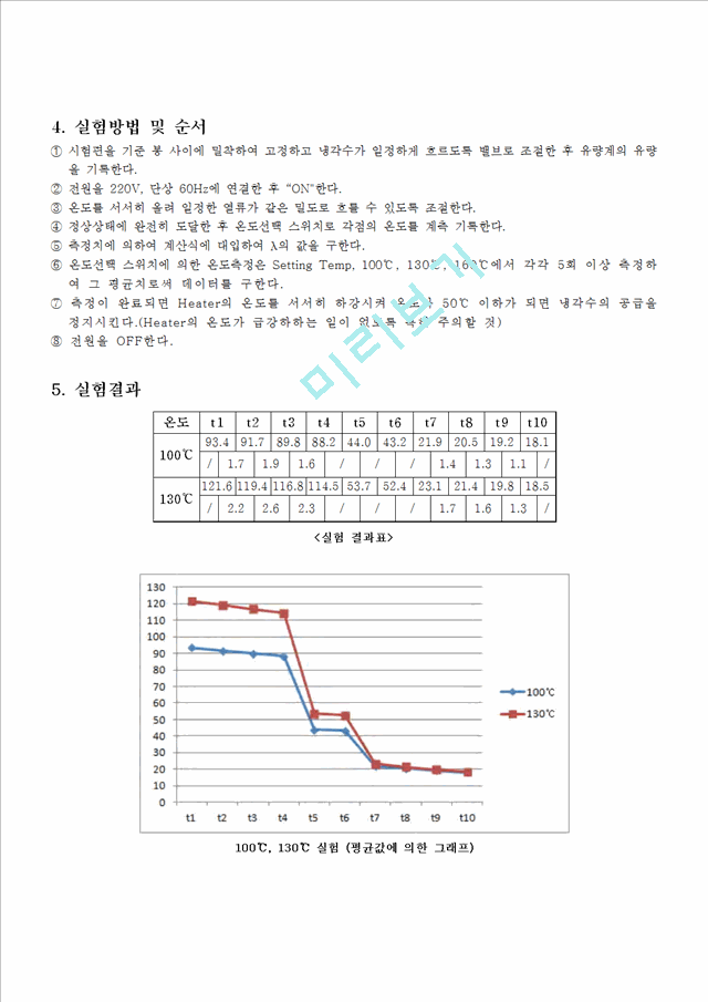 [자연과학]실험보고서 - 열전도도 실험.hwp